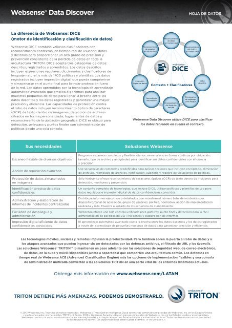 Identifique y proteja los datos confidenciales con ... - Websense