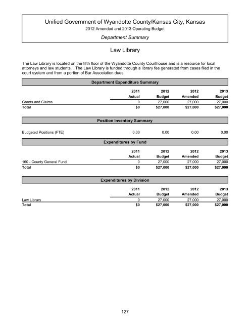 Table of Contents - Unified Government of Wyandotte County ...