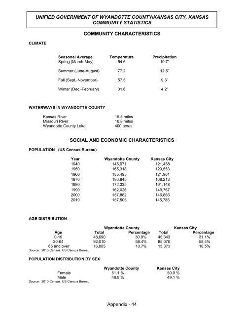 Table of Contents - Unified Government of Wyandotte County ...