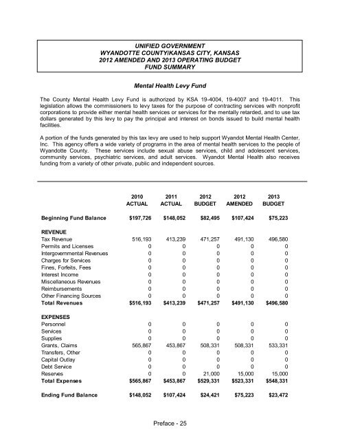 Table of Contents - Unified Government of Wyandotte County ...