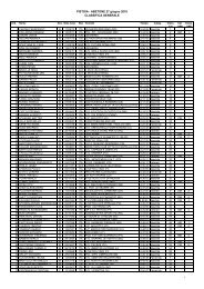 Classifica Pistoia-Abetone - Romagna Podismo