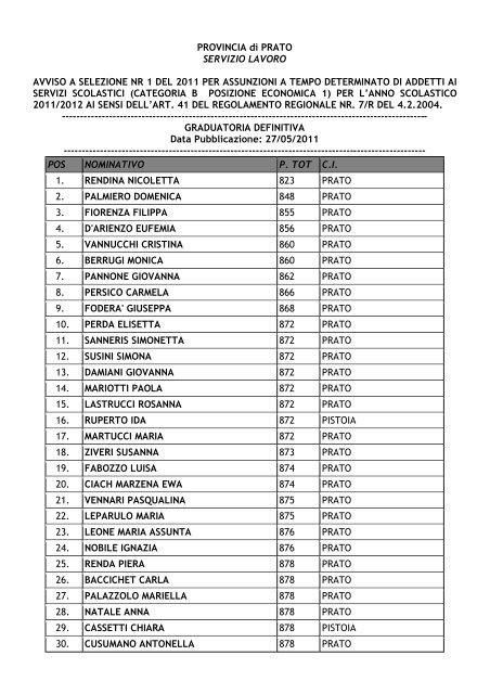 PROVINCIA di PRATO SERVIZIO LAVORO ... - Comune di Prato