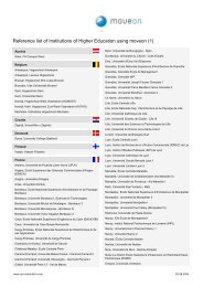 Reference list of Institutions of Higher Education ... - QS unisolution