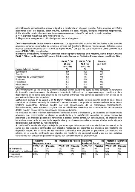 PAXILÂ® CR PAROXETINA 12,5 mg â 25 mg Comprimidos de ... - Rima