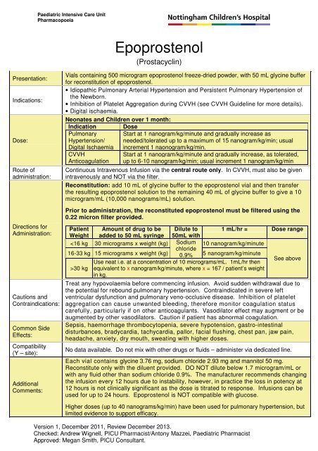 Epoprostenol - Nottingham University Hospitals NHS Trust