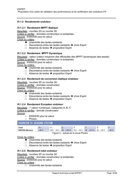 Proposition d'un cadre de validation des performances et de ...