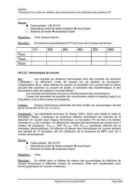 Proposition d'un cadre de validation des performances et de ...