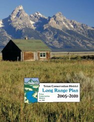 Teton Long Range Pla.. - Wyoming Association of Conservation ...