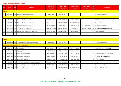Jadual-Kuliah-Sem-II-2013-2014-Update