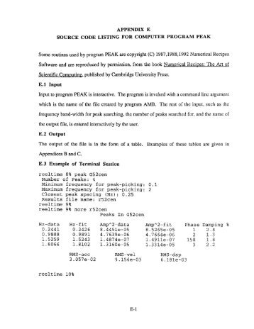 appendix e source code listing for computer program peak - UNAN