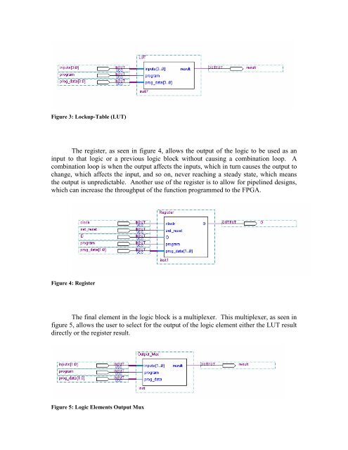 Full-Custom Layout of an SRAM-Based FPGA - University of Toronto