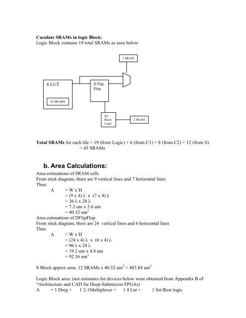 Full-Custom Layout of an SRAM-Based FPGA - University of Toronto