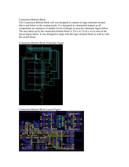 Full-Custom Layout of an SRAM-Based FPGA - University of Toronto