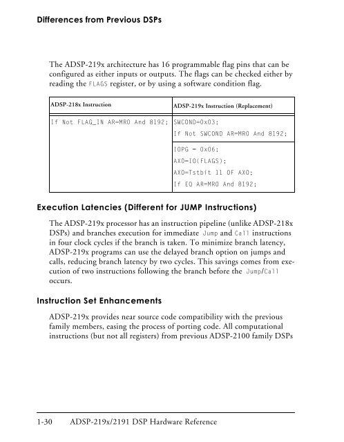 ADSP-219x/2191 DSP Hardware Reference, Introduction