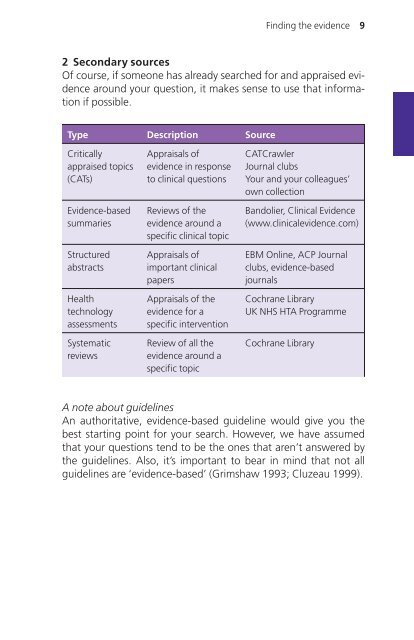 Evidence-based Medicine Toolkit