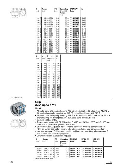 Product Range WAGA - the website of Georg Fischer International