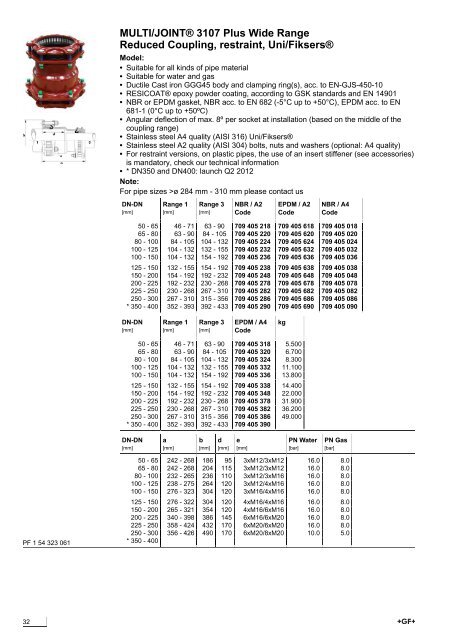 Product Range WAGA - the website of Georg Fischer International