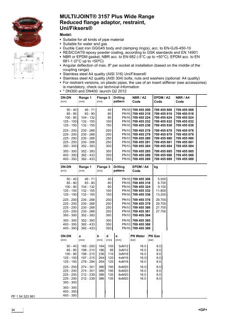 Product Range WAGA - the website of Georg Fischer International