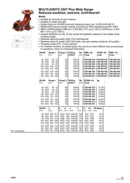 Product Range WAGA - the website of Georg Fischer International