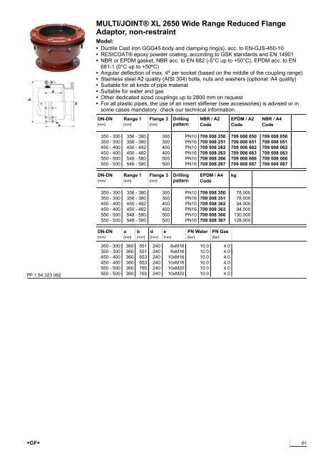 Product Range WAGA - the website of Georg Fischer International