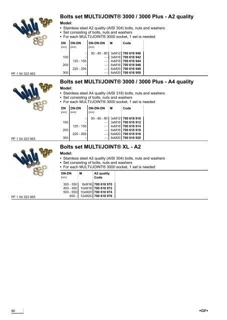 Product Range WAGA - the website of Georg Fischer International