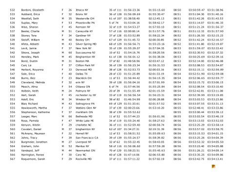 9/30/12 Wineglass Marathon Results by: Auyer Race Timing www ...