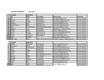 YASED Koza 2012 MÃ¼lakat Takvimi Erzurum AtatÃ¼rk Ãniversitesi