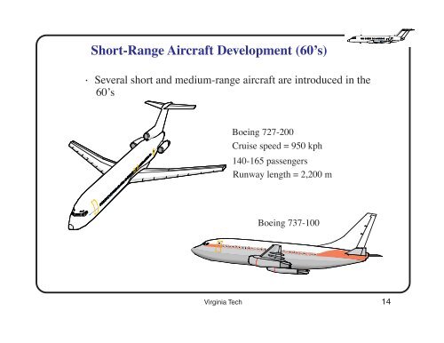 Notes 1 - Air Transportation Systems Laboratory - Virginia Tech