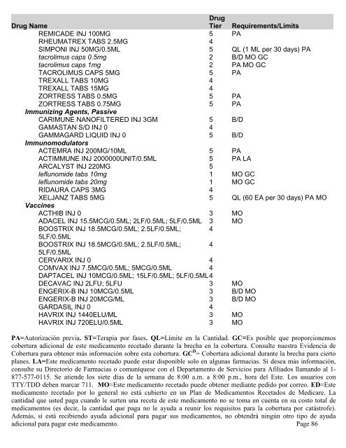 Prescription Drug Guide Comprehensive list of covered drugs