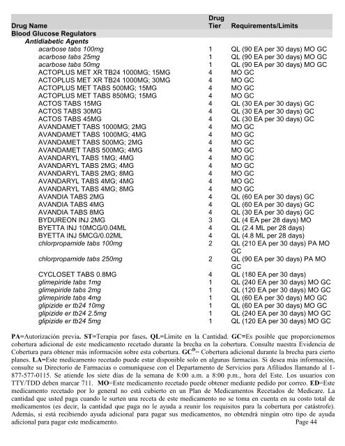 Prescription Drug Guide Comprehensive list of covered drugs