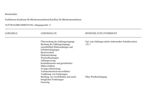 EINFÃHRUNG 1 Bildungs- und Erziehungsauftrag der Berufsschule ...