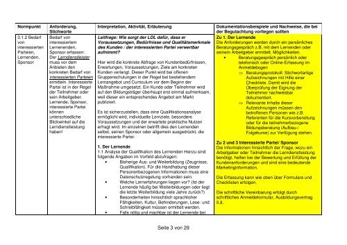 Leseprobe Checkliste zur Interpretation