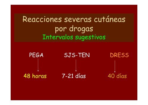 Reacciones por drogas