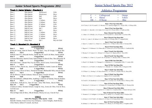 timetable for the day - St. Gerard's School