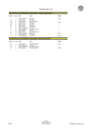 Östgötaloppet 2002 1:a maj Klass P13-14 Linje km 28 ... - CK Hymer