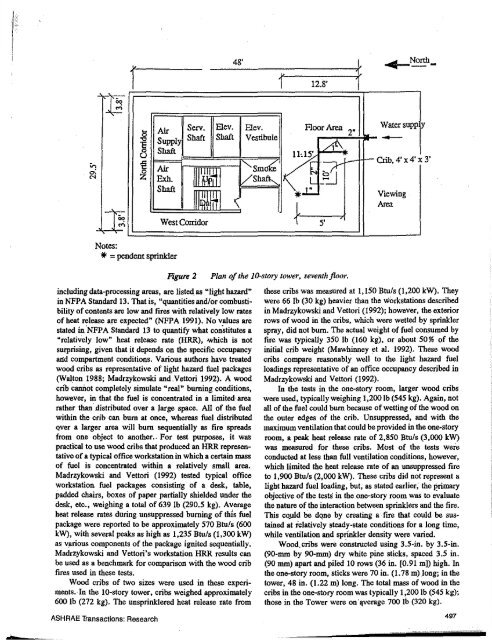 Effect of Automatic Sprinkler Protection on Smoke Control Systems