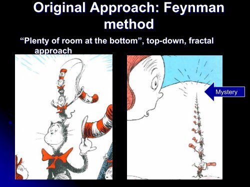 Tihamer Toth-Fejel - NASA's Institute for Advanced Concepts