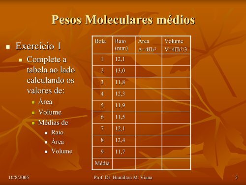 Pesos Moleculares mÃ©dios