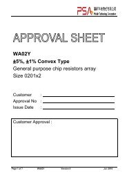 WA02Y Â±5%, Â±1% Convex Type General purpose chip resistors ...