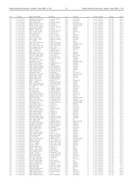 BOLETÃN OFICIAL - Portal del comerciante