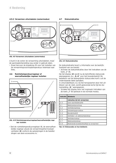 ecoCOMPACT - Vaillant