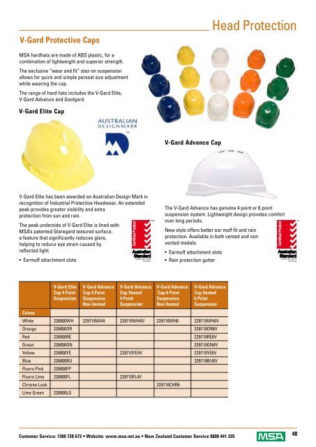 SAFETY EQUIPMENT CATALOGUE - Eoss.com