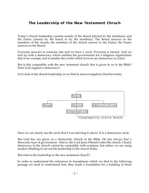 The Leadership of the New Testament Church