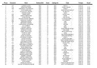 Resultats de la course - Sarreguemines Triathlon Club