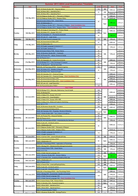 Summer 2013 AS/A Level Examination Timetable