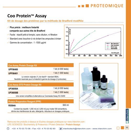 biologie cellulaire - Interchim