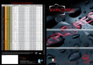 TECHNICAL SPECIFICATIONS - Explorer Cases