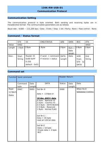 134K-RW-USB-D1 Communication Protocol ... - RFID Shop