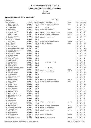 Semi-marathon de la foire de Savoie dimanche 16 septembre ... - Avoc