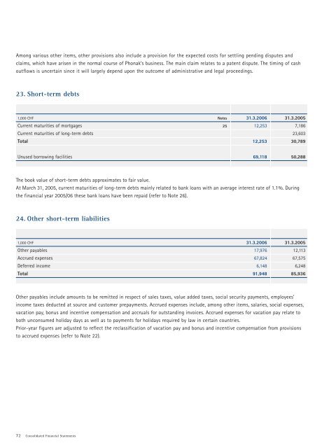 Annual Report - Sonova Holding AG